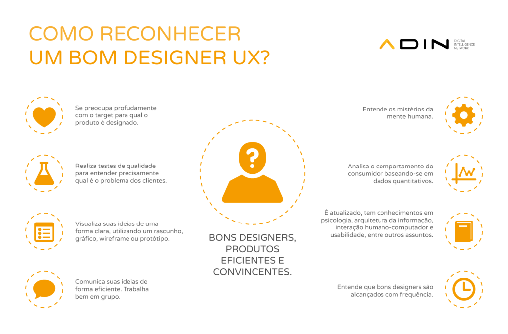 Design UX: Como otimizar acessibilidade e usabilidade