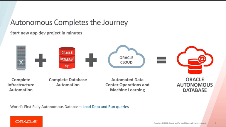  banco de dados Oracle Autonomous Databases é composto pelo Banco de Dados Oracle, um exadata (hard Oracle) e todo um machine learning em nuvem.